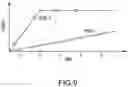 Fig. 09 - Imaging pixels with non-destructive readout capabilities