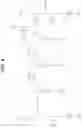 Fig. 05 - Solid-state image pickup apparatus