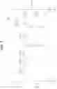 Fig. 08 - Solid-state image pickup apparatus