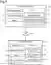 Fig. 07 - Video transmission system