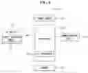 Fig. 07 - VIDEO CONFERENCE SYSTEM USING ARTIFICIAL INTELLIGENCE