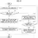 Fig. 12 - VIDEO CONFERENCE SYSTEM USING ARTIFICIAL INTELLIGENCE