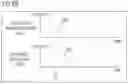 Fig. 07 - Control apparatus, control method and non-transitory computer-readable medium