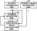 Fig. 01 - Image processing apparatus and 2D image generation program