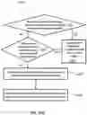 Fig. 29 - Systems and method for virtual reality video conversion and streaming
