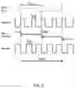 Fig. 06 - Method for epipolar time of flight imaging