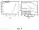 Fig. 08 - Method for epipolar time of flight imaging