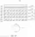 Fig. 07 - Display for three-dimensional image