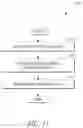 Fig. 31 - Display for three-dimensional image