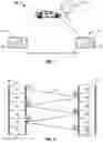 Fig. 02 - METHOD AND APPARATUS FOR PROJECTING 2D AND 3D MOTION PICTURES AT HIGH FRAME RATES