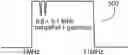Fig. 01 - Inventory tracking in cable TV system