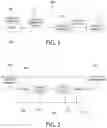 Fig. 02 - Inventory tracking in cable TV system
