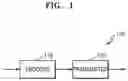 Fig. 02 - METHOD AND DEVICE FOR FILTERING REFERENCE SAMPLE IN INTRA-PREDICTION