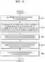 Fig. 09 - METHOD AND DEVICE FOR FILTERING REFERENCE SAMPLE IN INTRA-PREDICTION