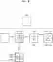 Fig. 15 - METHOD AND DEVICE FOR FILTERING REFERENCE SAMPLE IN INTRA-PREDICTION
