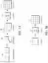 Fig. 04 - Spatially adaptive quantization-aware deblocking filter
