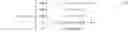 Fig. 10 - Method and apparatus for video coding