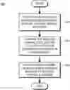 Fig. 01 - Systems and methods for adaptively encoding video stream