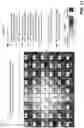 Fig. 12 - System and method for foveated compression of image frames in a system on a chip