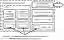 Fig. 01 - Flexible reference picture management for video encoding and decoding