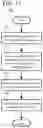 Fig. 18 - Flexible reference picture management for video encoding and decoding