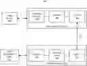 Fig. 01 - Affine motion prediction
