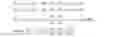 Fig. 18 - Affine motion prediction