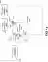 Fig. 20 - Affine motion prediction