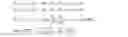 Fig. 18 - Affine motion prediction