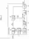 Fig. 03 - Method for setting motion vector list and apparatus using same
