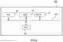 Fig. 05 - Methods and devices for encoding and reconstructing a point cloud
