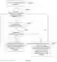 Fig. 08 - Video image coding and decoding method and apparatus