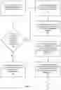 Fig. 10 - Optimized content delivery