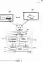 Fig. 02 - Content consensus management