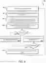 Fig. 06 - Content consensus management