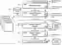 Fig. 01 - System and method for identifying leaked data and assigning guilt to a suspected leaker
