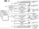 Fig. 05 - System and method for identifying leaked data and assigning guilt to a suspected leaker