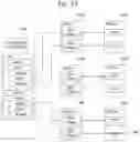 Fig. 19 - Method and device for transmitting and receiving broadcast service in hybrid broadcast system on basis of connection of terrestrial broadcast network and internet protocol network