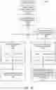 Fig. 10 - Predictive server-side rendering of scenes