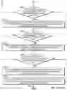 Fig. 09 - Systems and methods for storing offsets of a recorded program in a network DVR