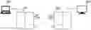Fig. 01 - Method of transmitting wireless variable AV according to channel environment