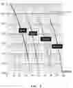 Fig. 03 - Method of transmitting wireless variable AV according to channel environment