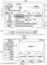 Fig. 05 - Systems and methods for controlling access to media assets using two-factor authentication