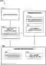 Fig. 01 - Video content switching and synchronization system and method for switching between multiple video formats