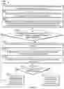 Fig. 07 - Systems and methods for identifying whether to use a tailored playlist