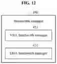 Fig. 17 - Method and apparatus for allocating bandwidth based on machine learning in passive optical network