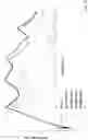 Fig. 09 - Ear pad and earphone using the same