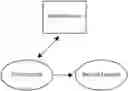 Fig. 01 - Wireless headset and signal transmission method for the same