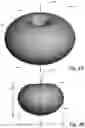 Fig. 06 - Zeolitic material for improving loudspeaker performance