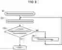 Fig. 09 - Playback system, control device, control method, and program